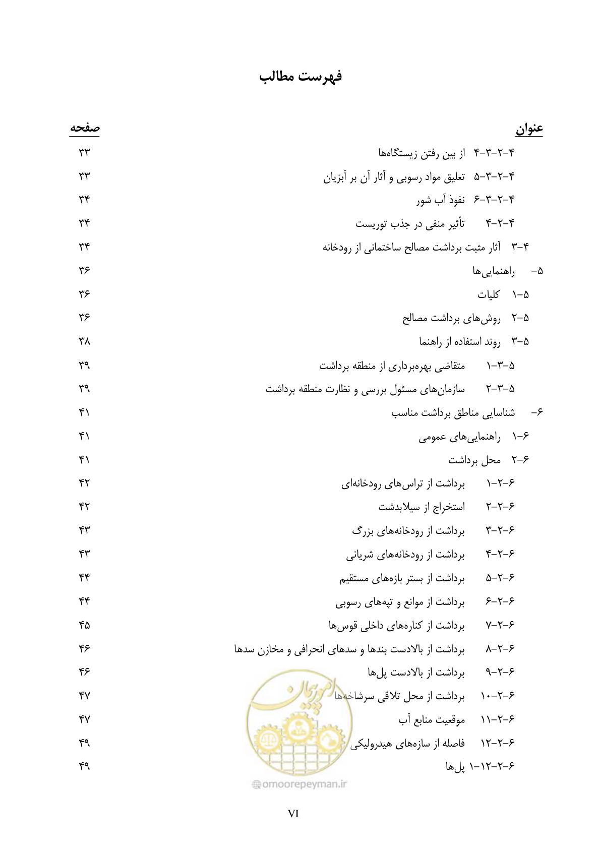 صفحه 10 از 175