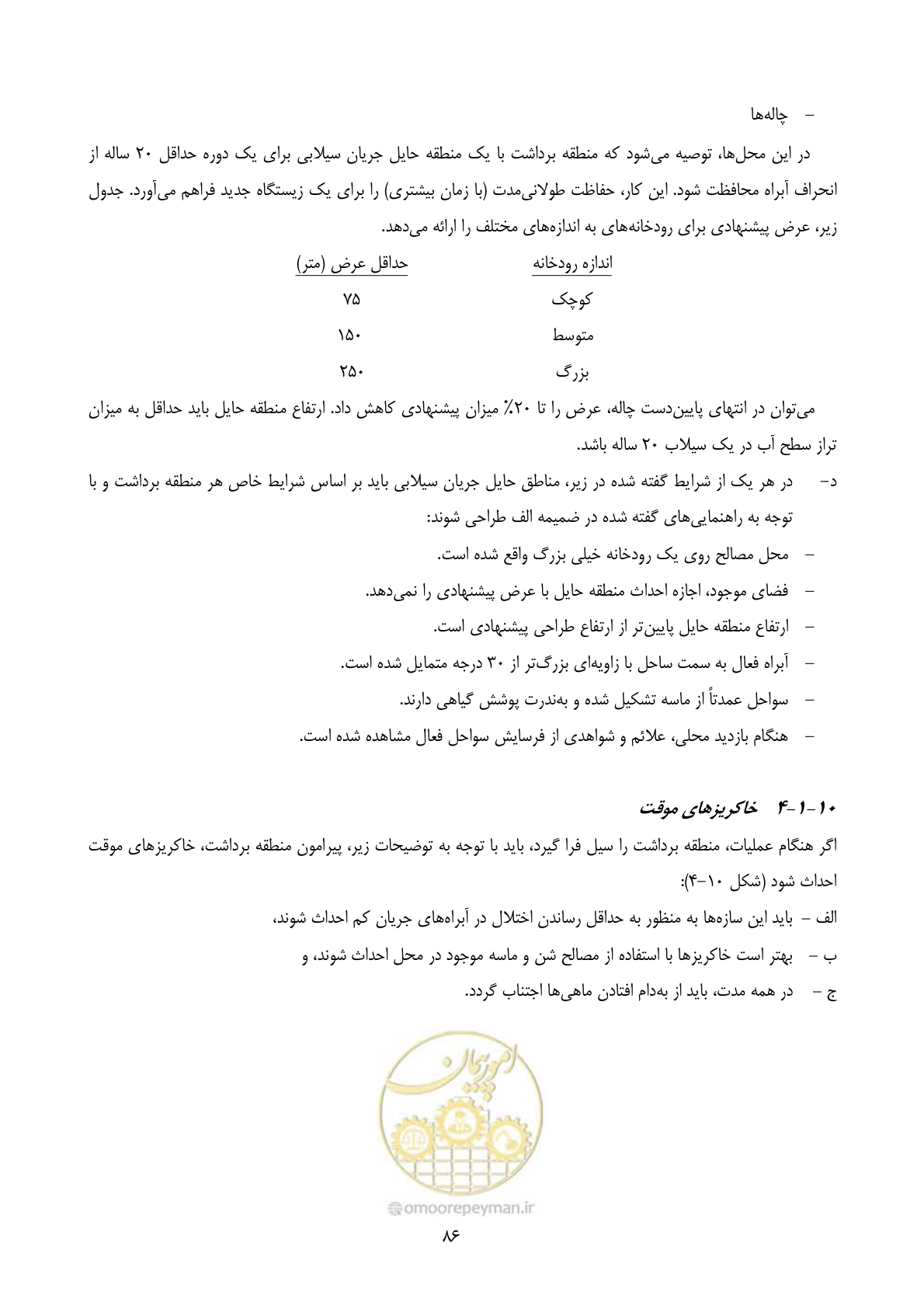 صفحه 100 از 175