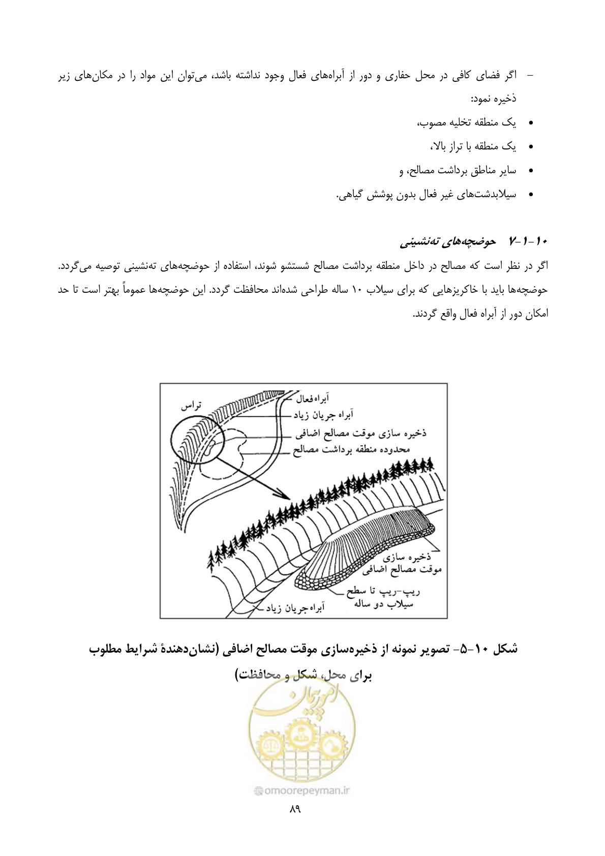 صفحه 103 از 175