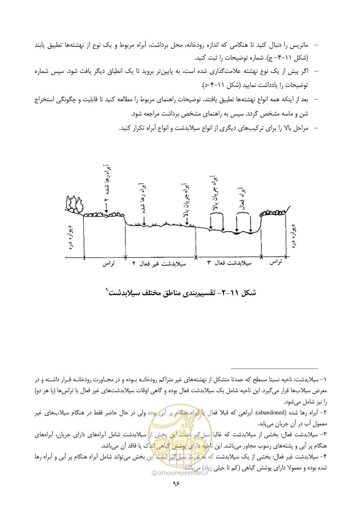 صفحه 110 از 175