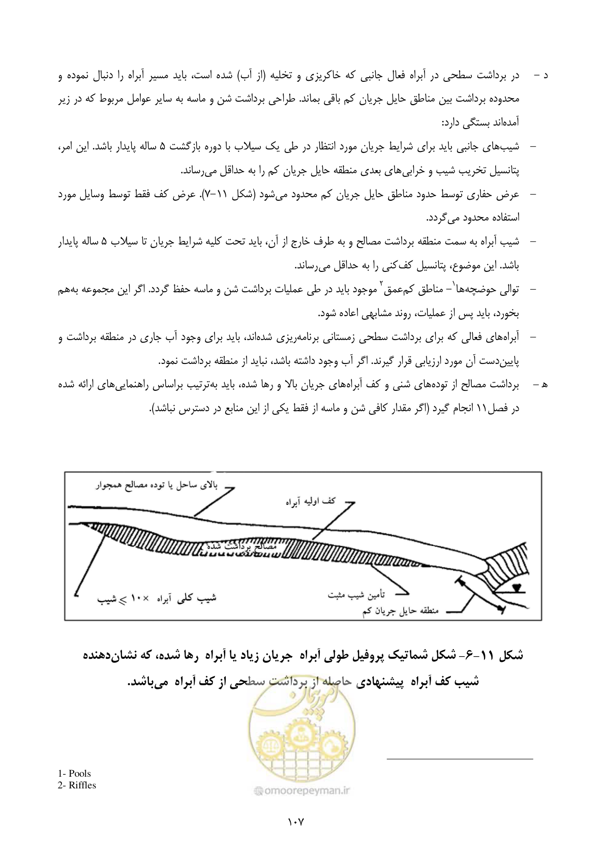 صفحه 121 از 175