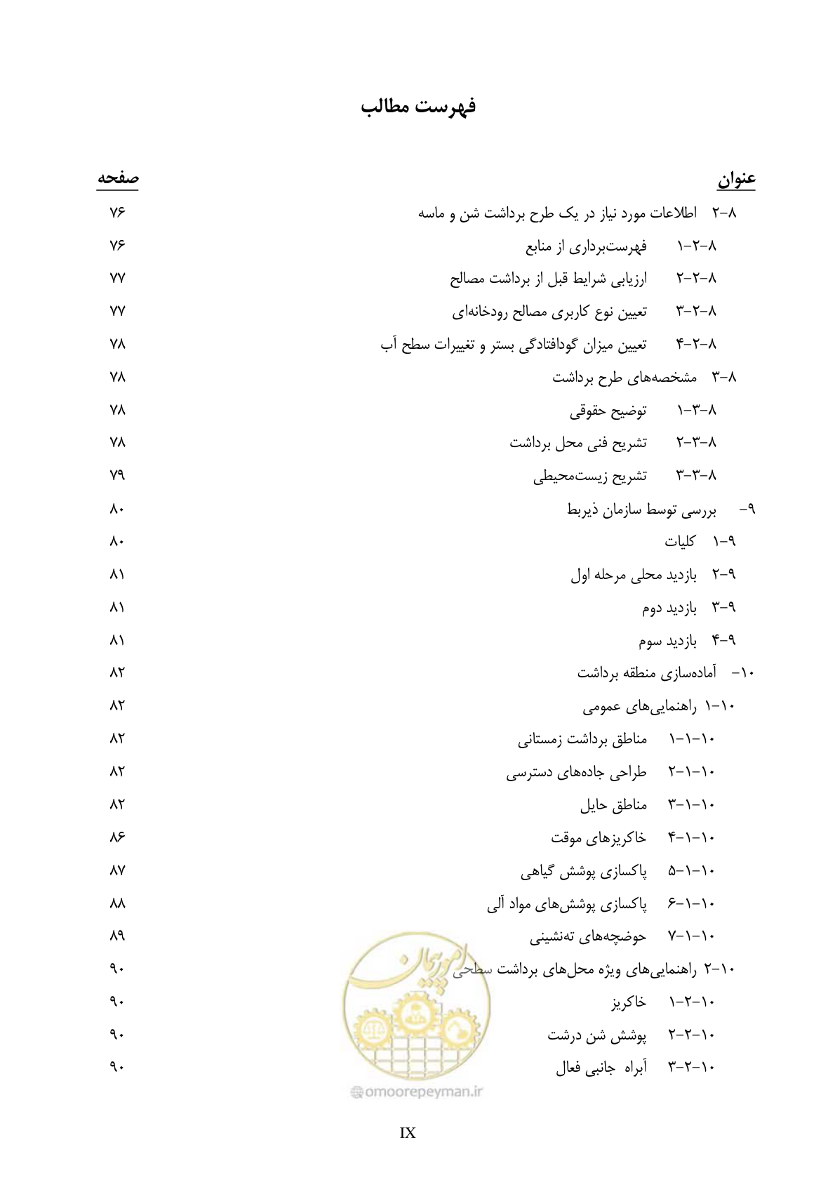 صفحه 13 از 175