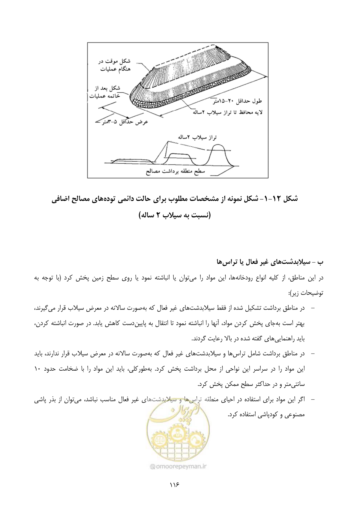 صفحه 130 از 175