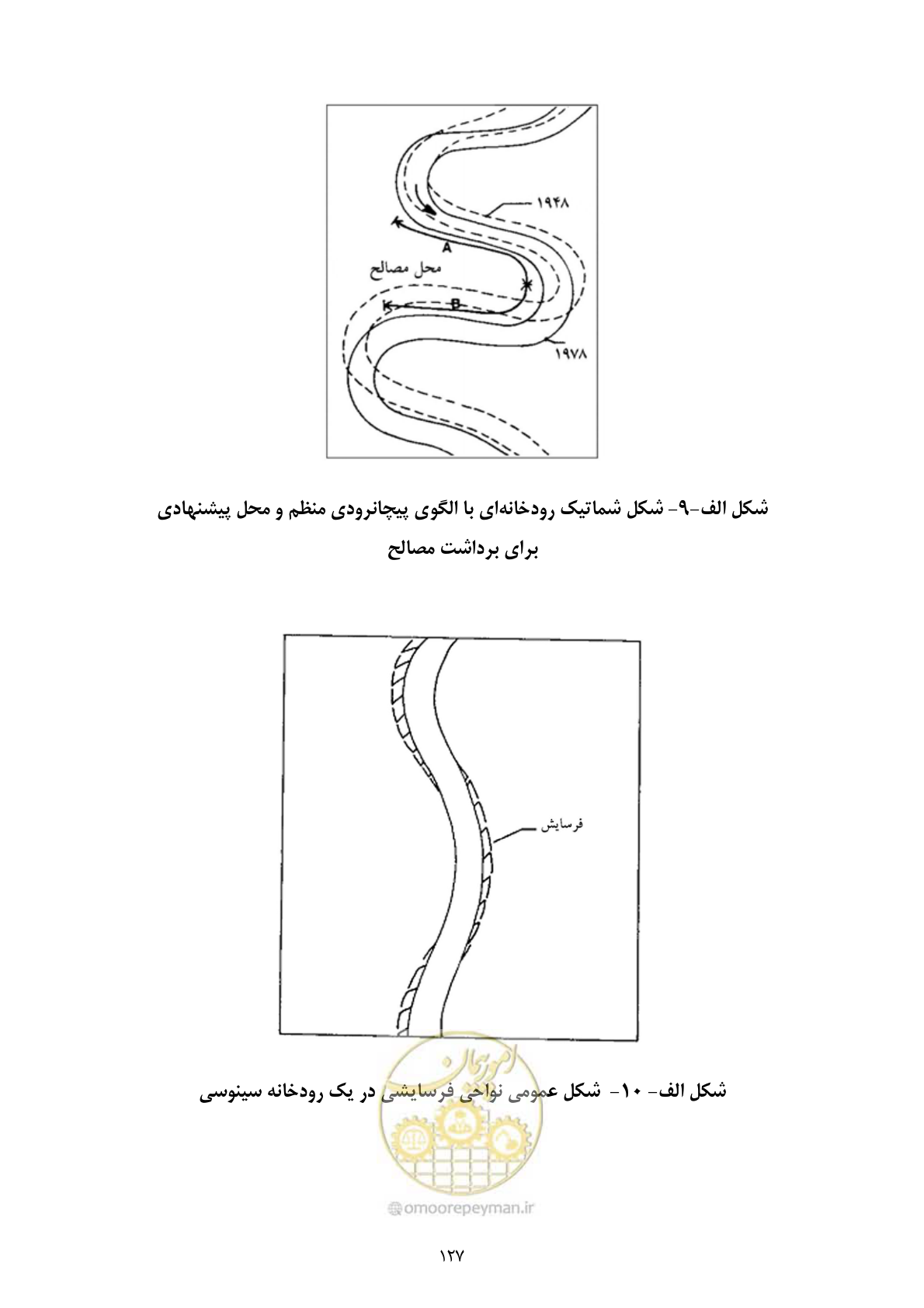 صفحه 141 از 175