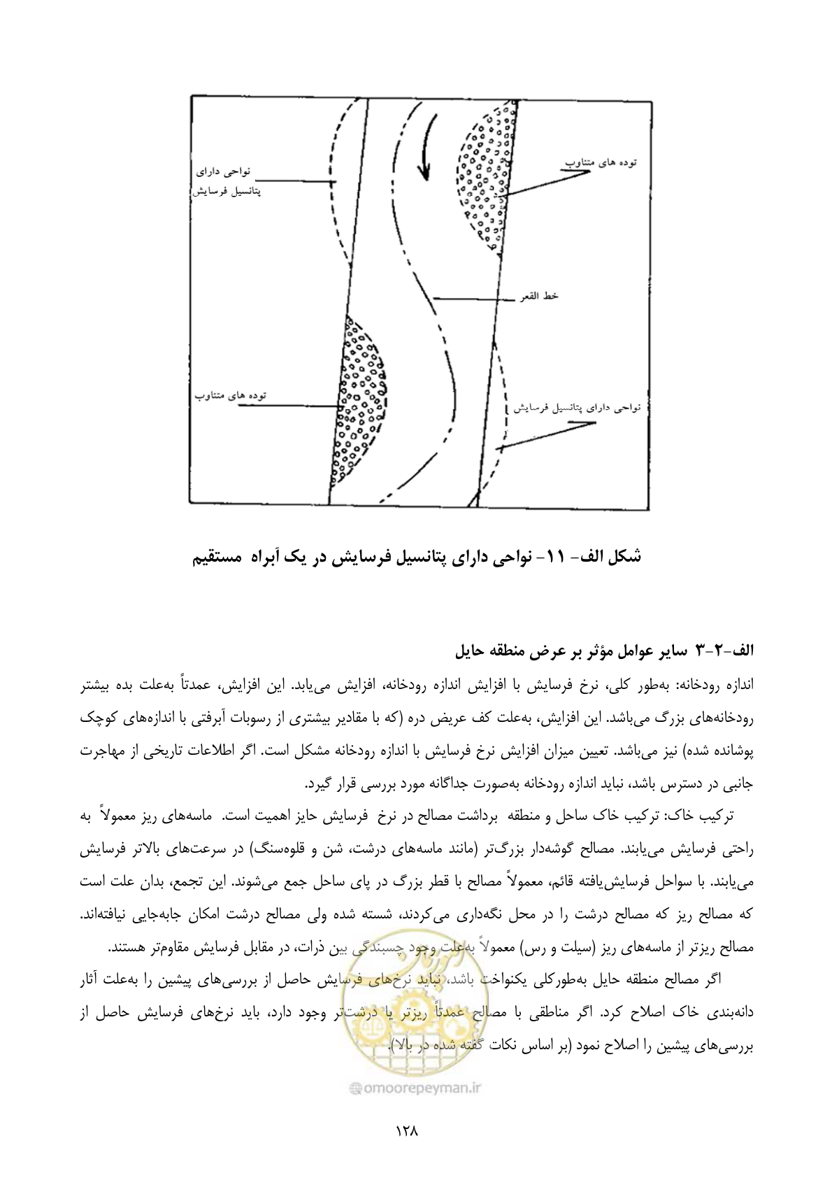 صفحه 142 از 175