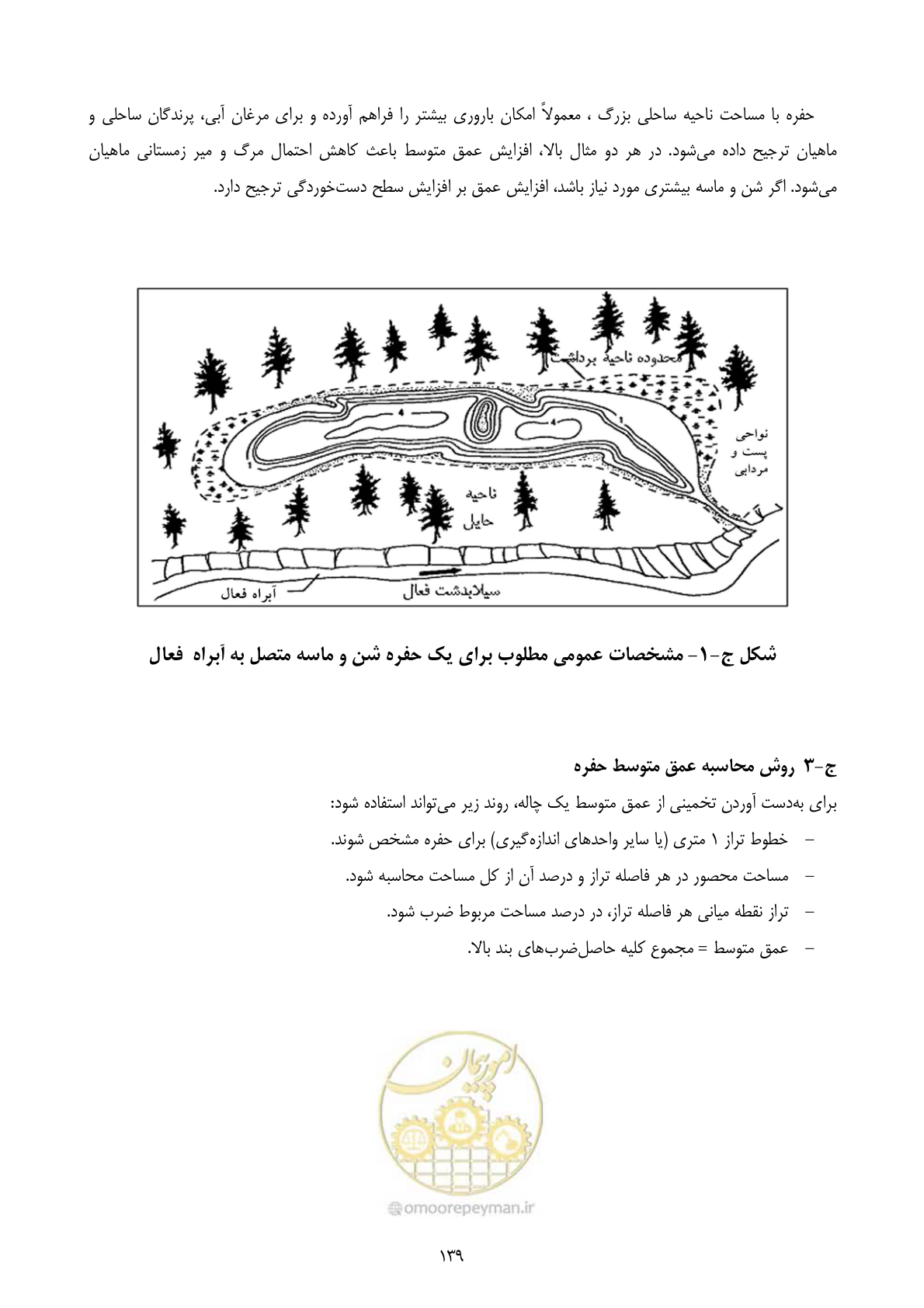 صفحه 153 از 175