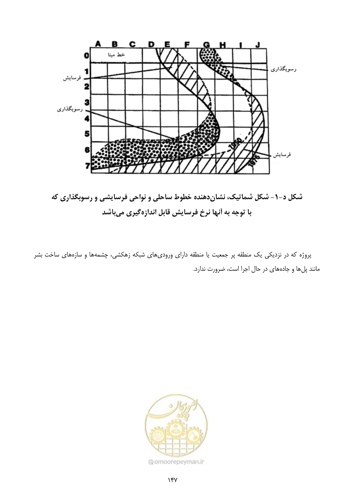 صفحه 161 از 175