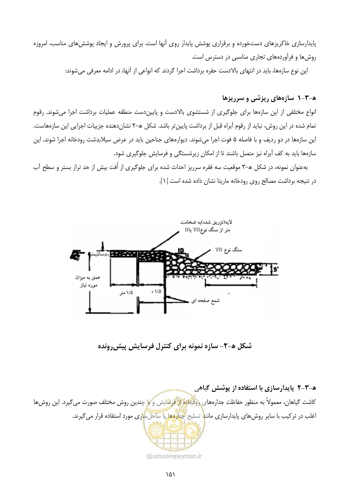 صفحه 165 از 175