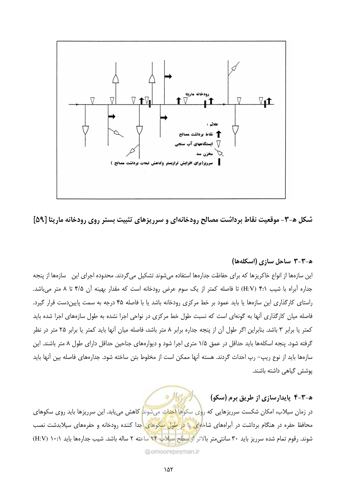 صفحه 166 از 175