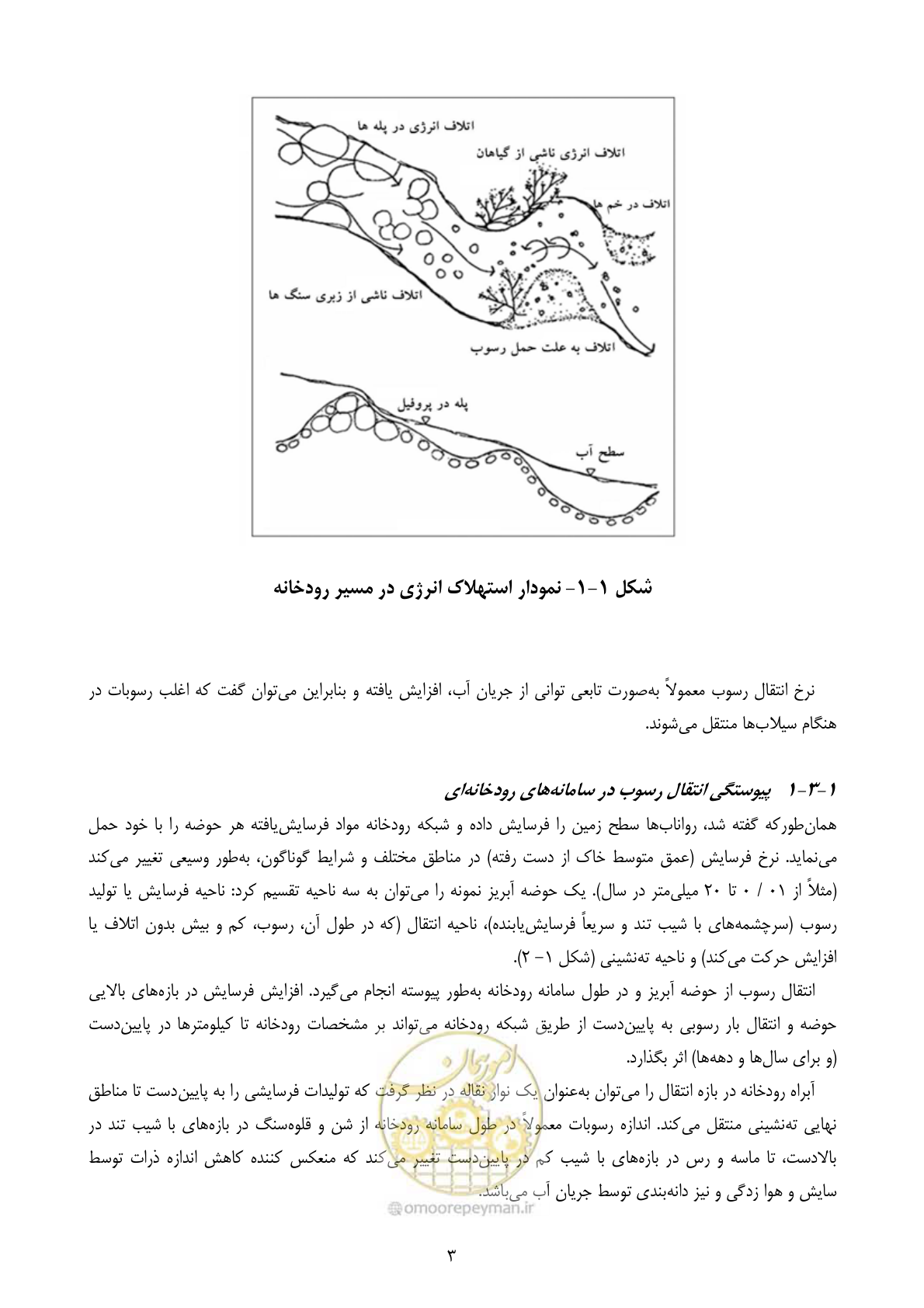 صفحه 17 از 175