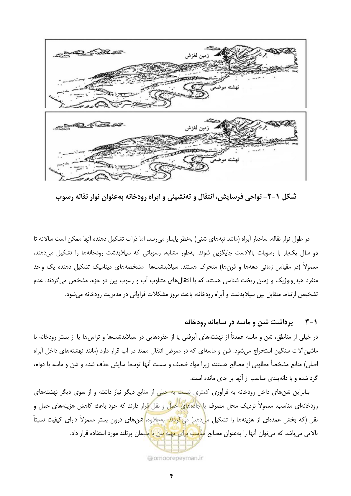 صفحه 18 از 175