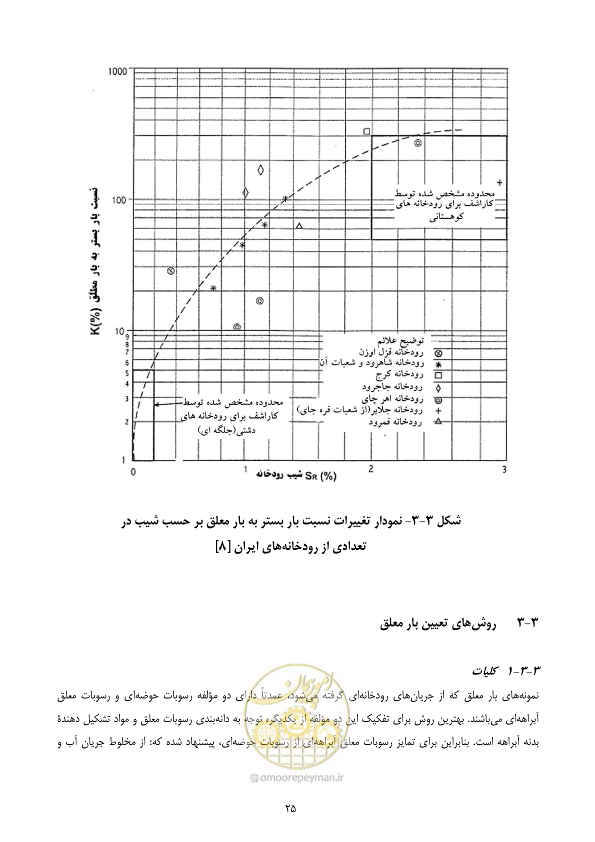 صفحه 39 از 175