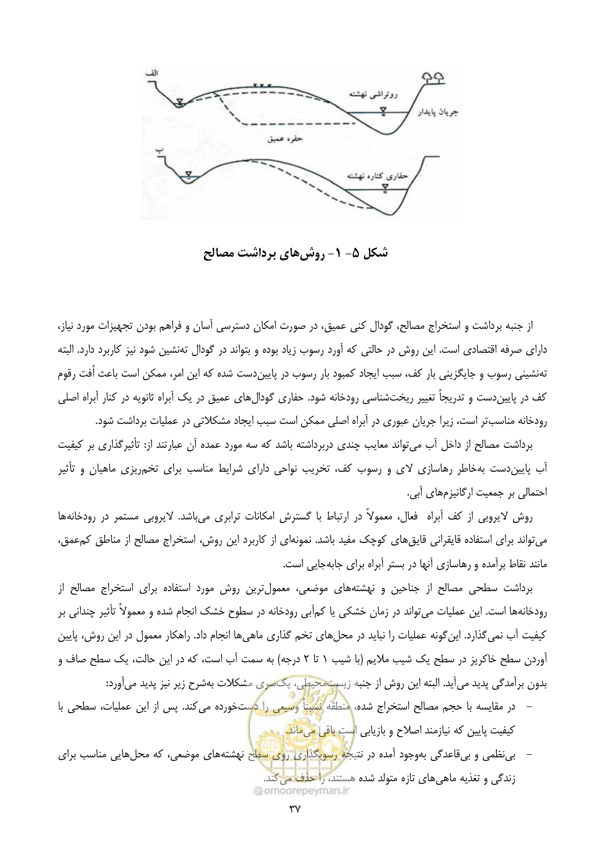صفحه 51 از 175