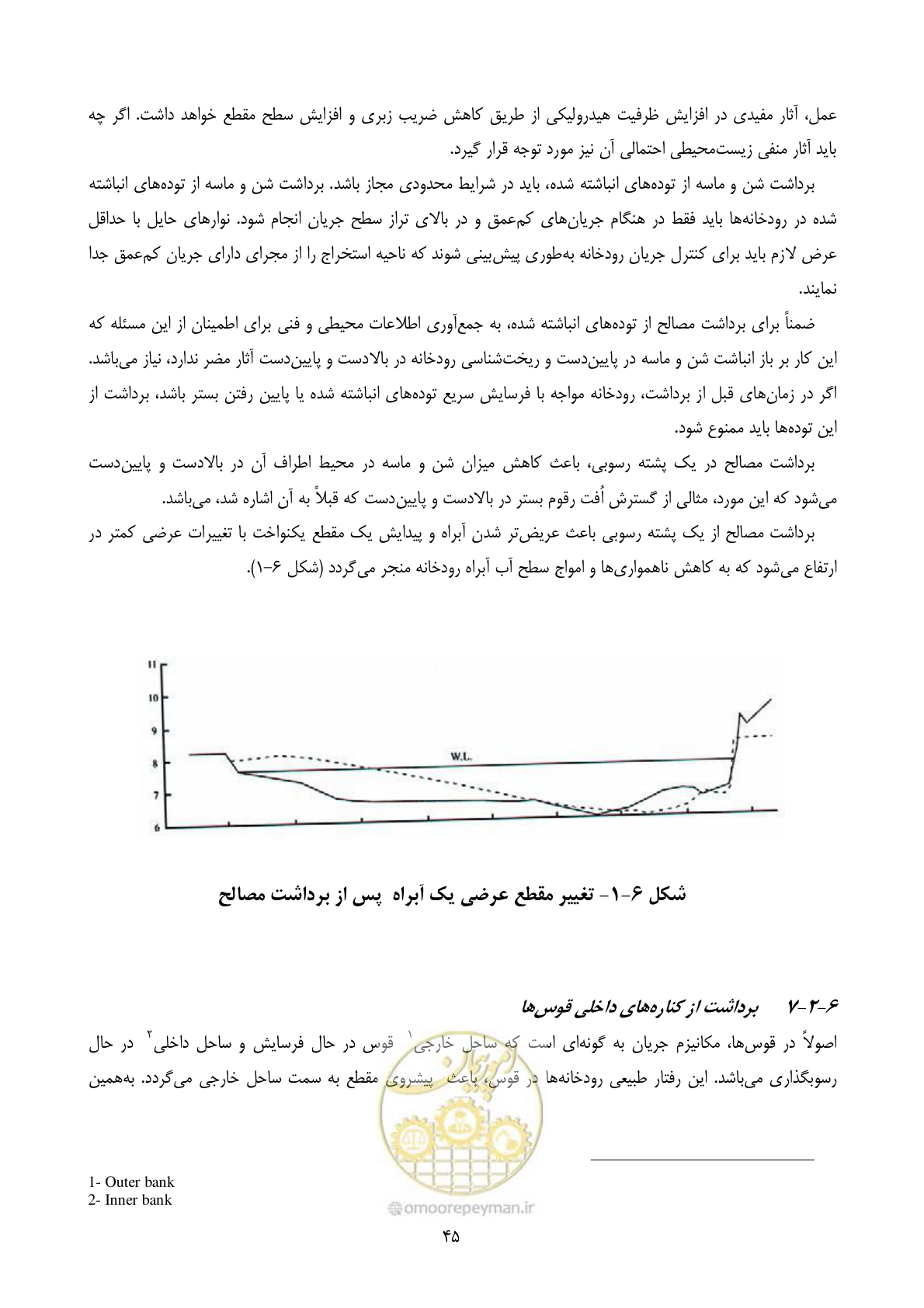 صفحه 59 از 175