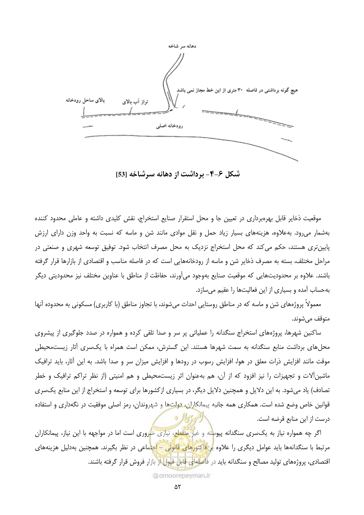 صفحه 66 از 175