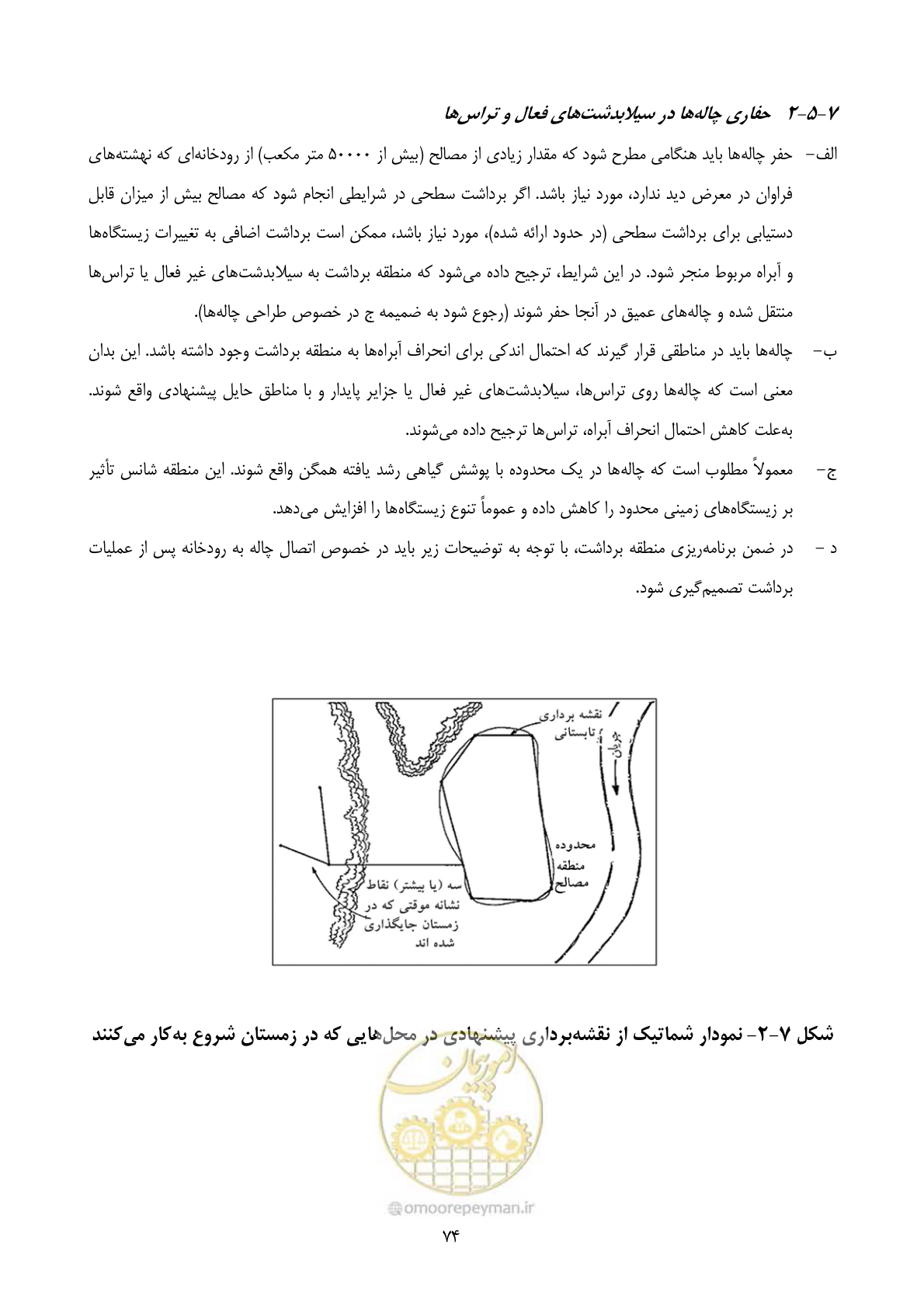 صفحه 88 از 175