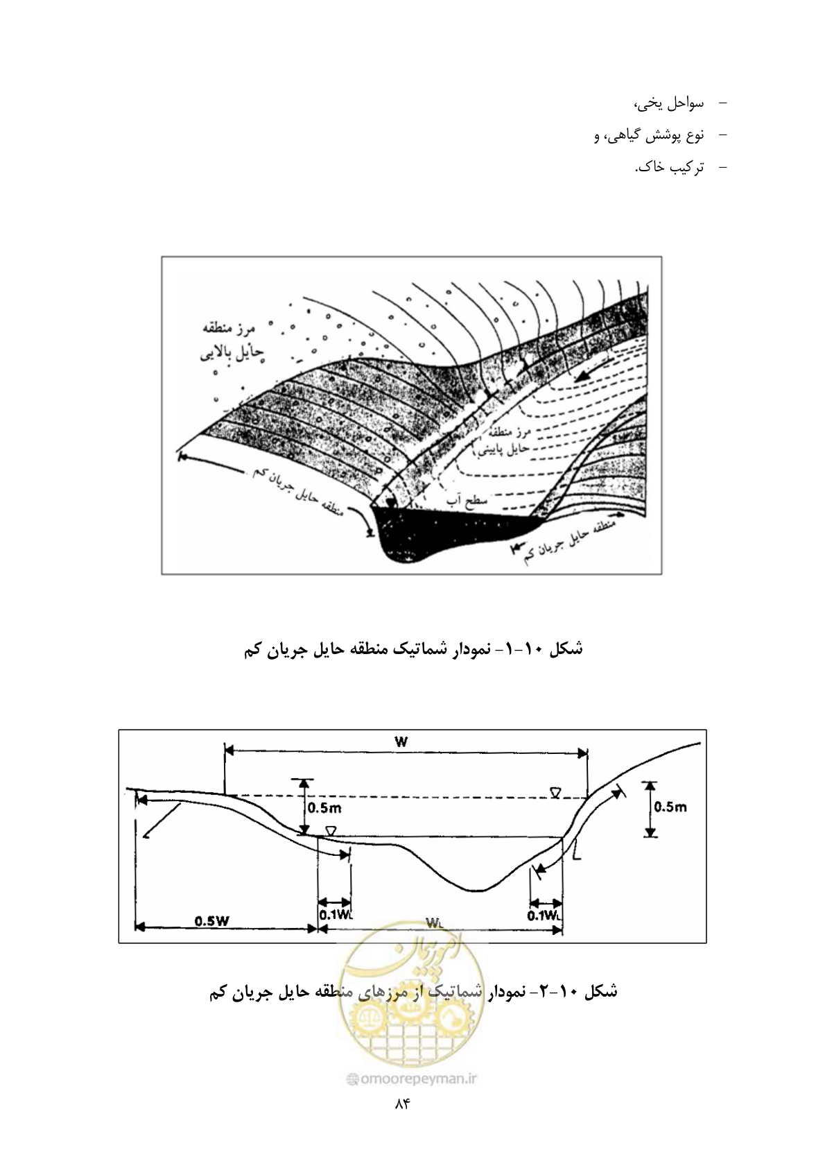 صفحه 98 از 175