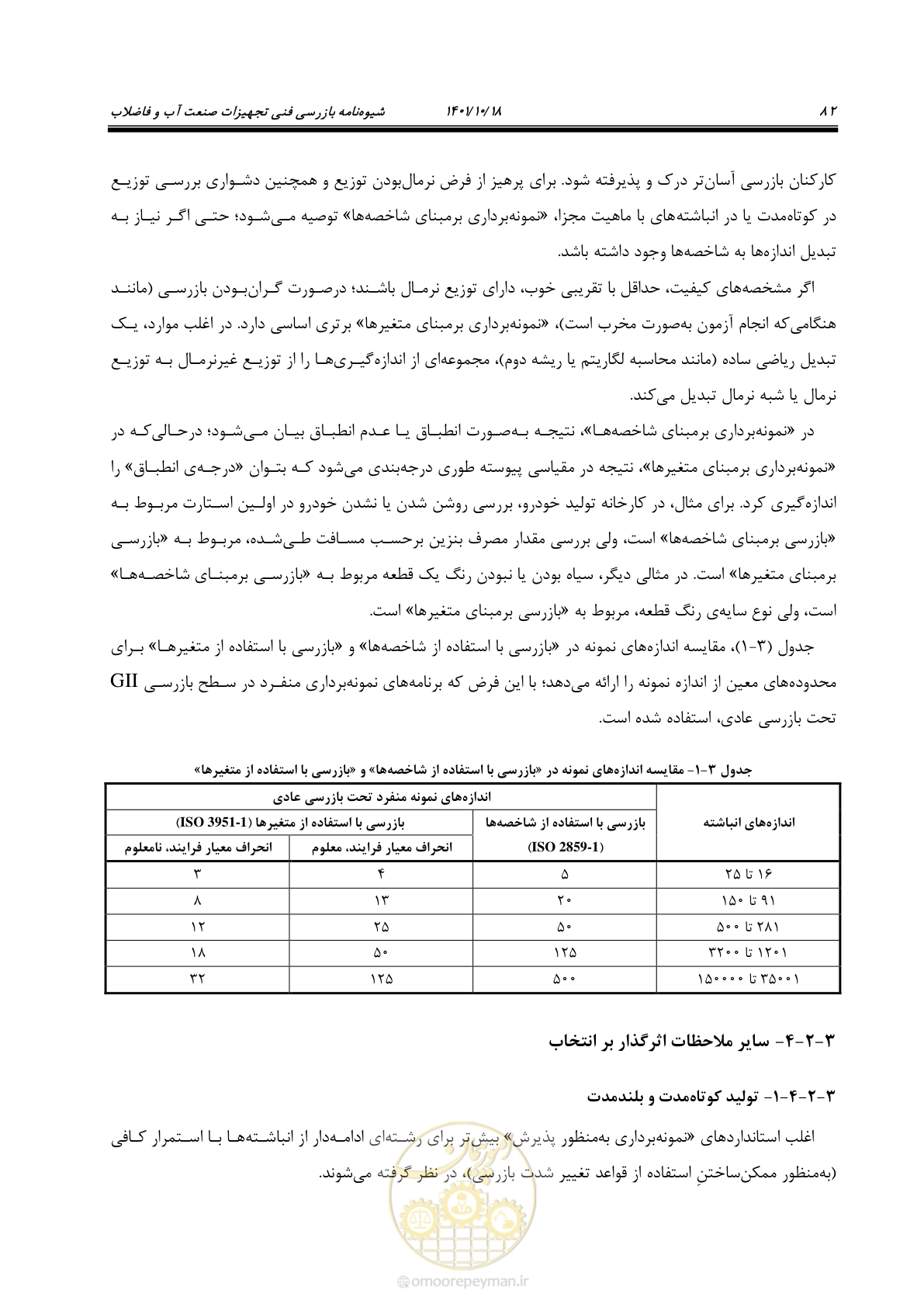 صفحه 102 از 325