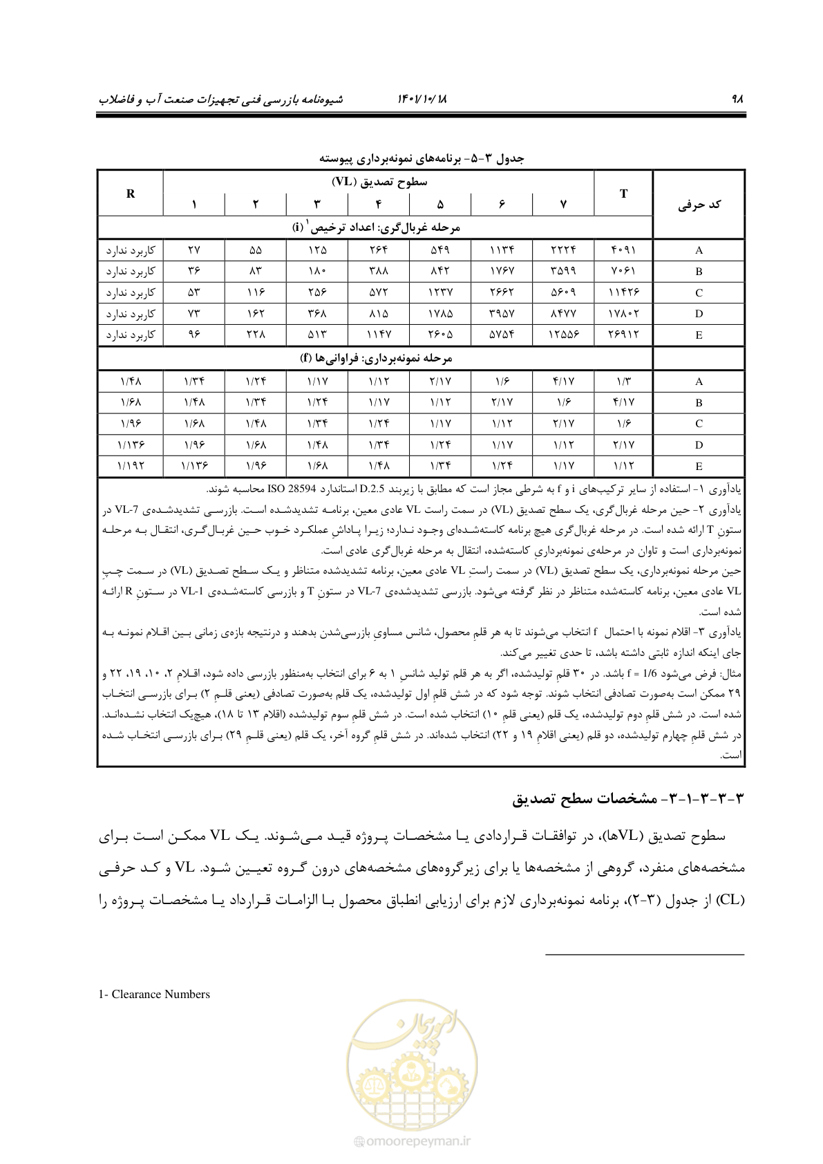 صفحه 118 از 325