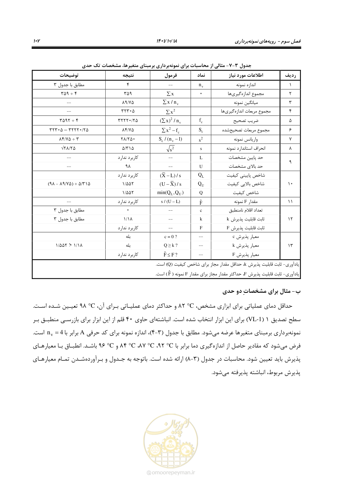 صفحه 127 از 325