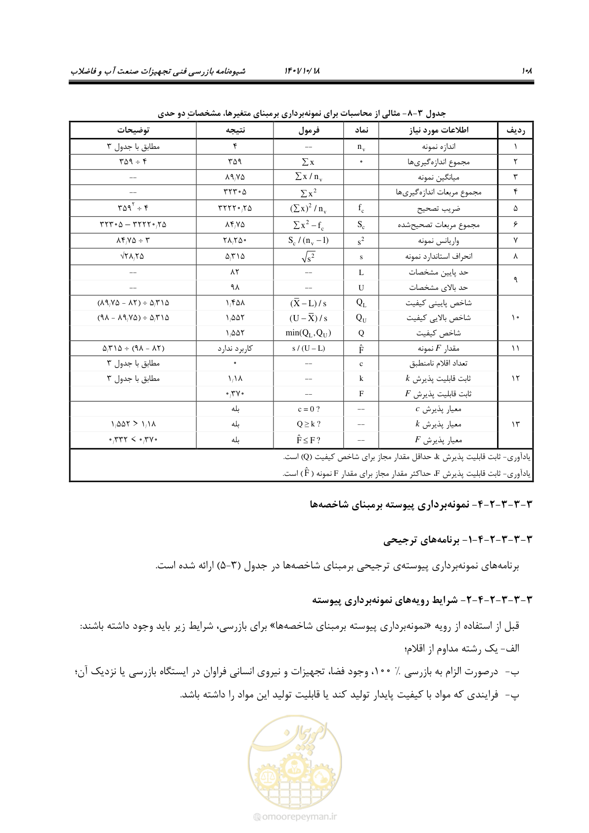 صفحه 128 از 325