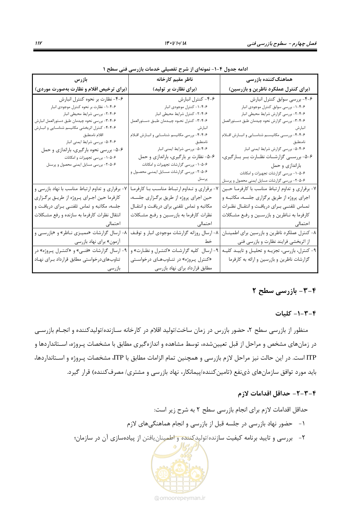 صفحه 137 از 325