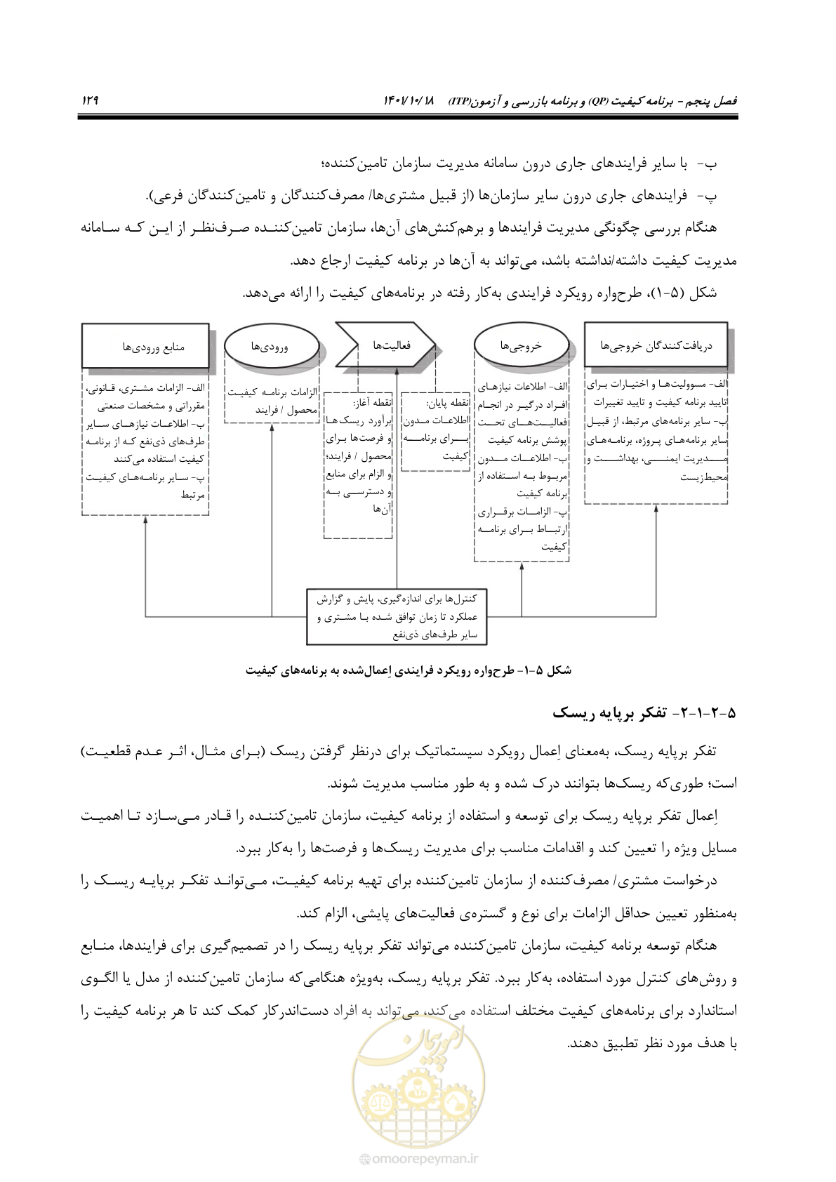 صفحه 149 از 325