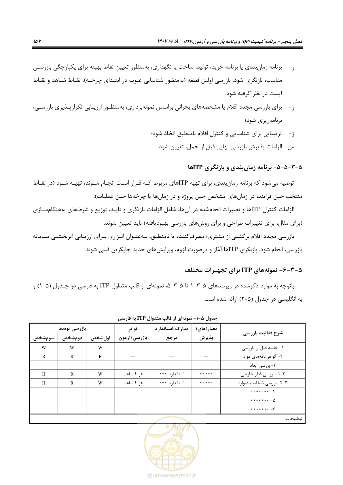 صفحه 177 از 325