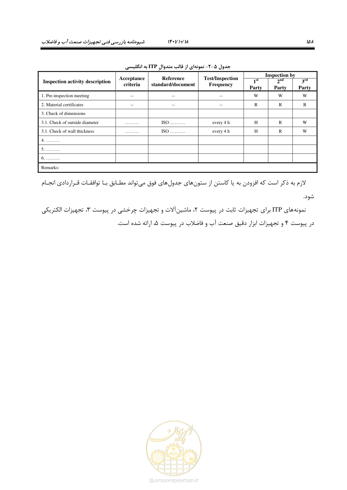 صفحه 178 از 325