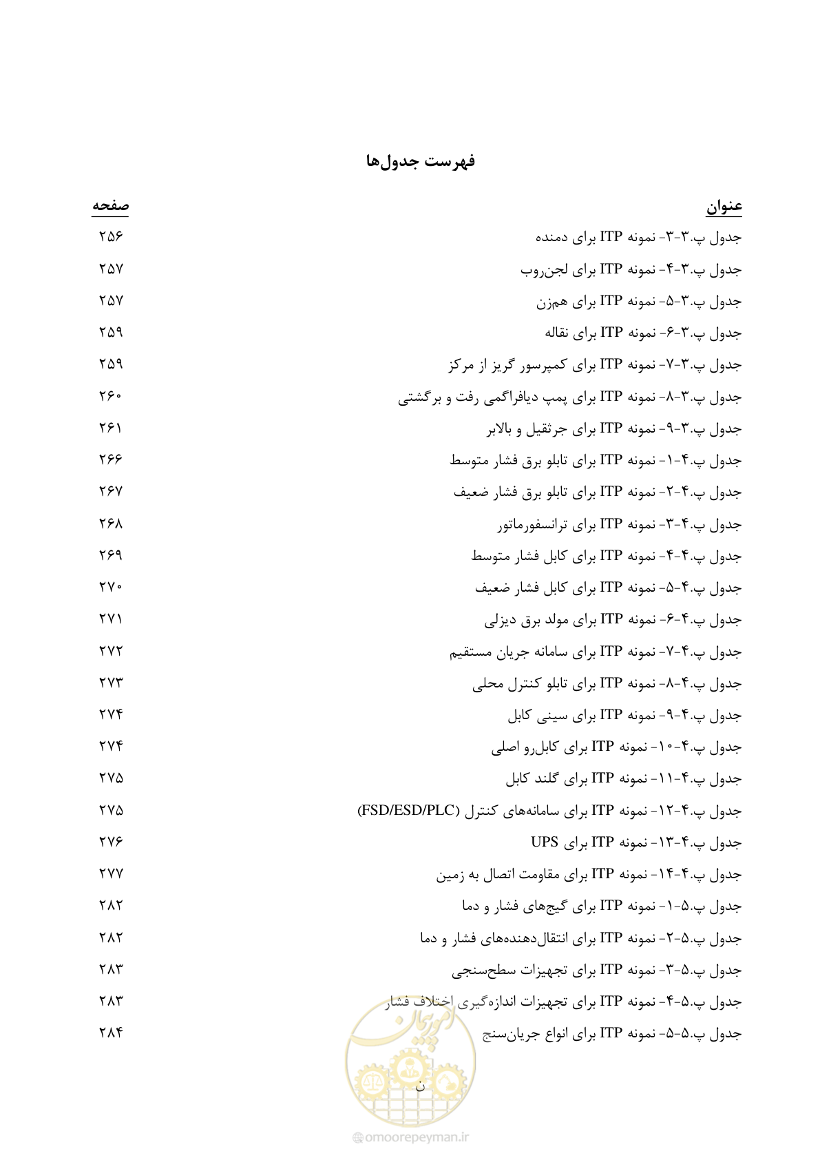 صفحه 18 از 325