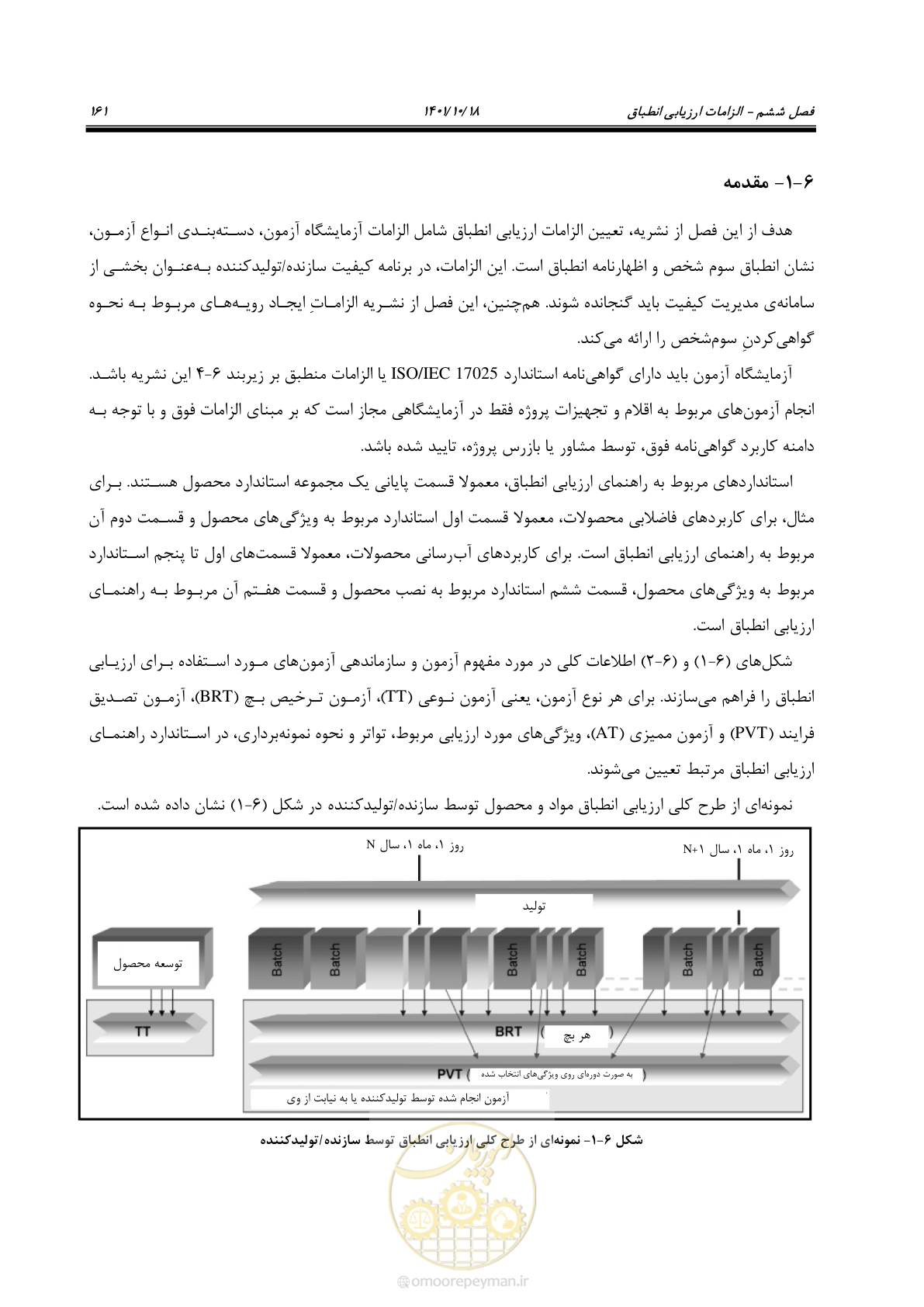 صفحه 181 از 325