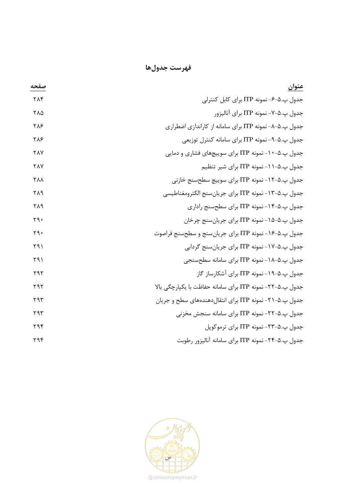 صفحه 19 از 325