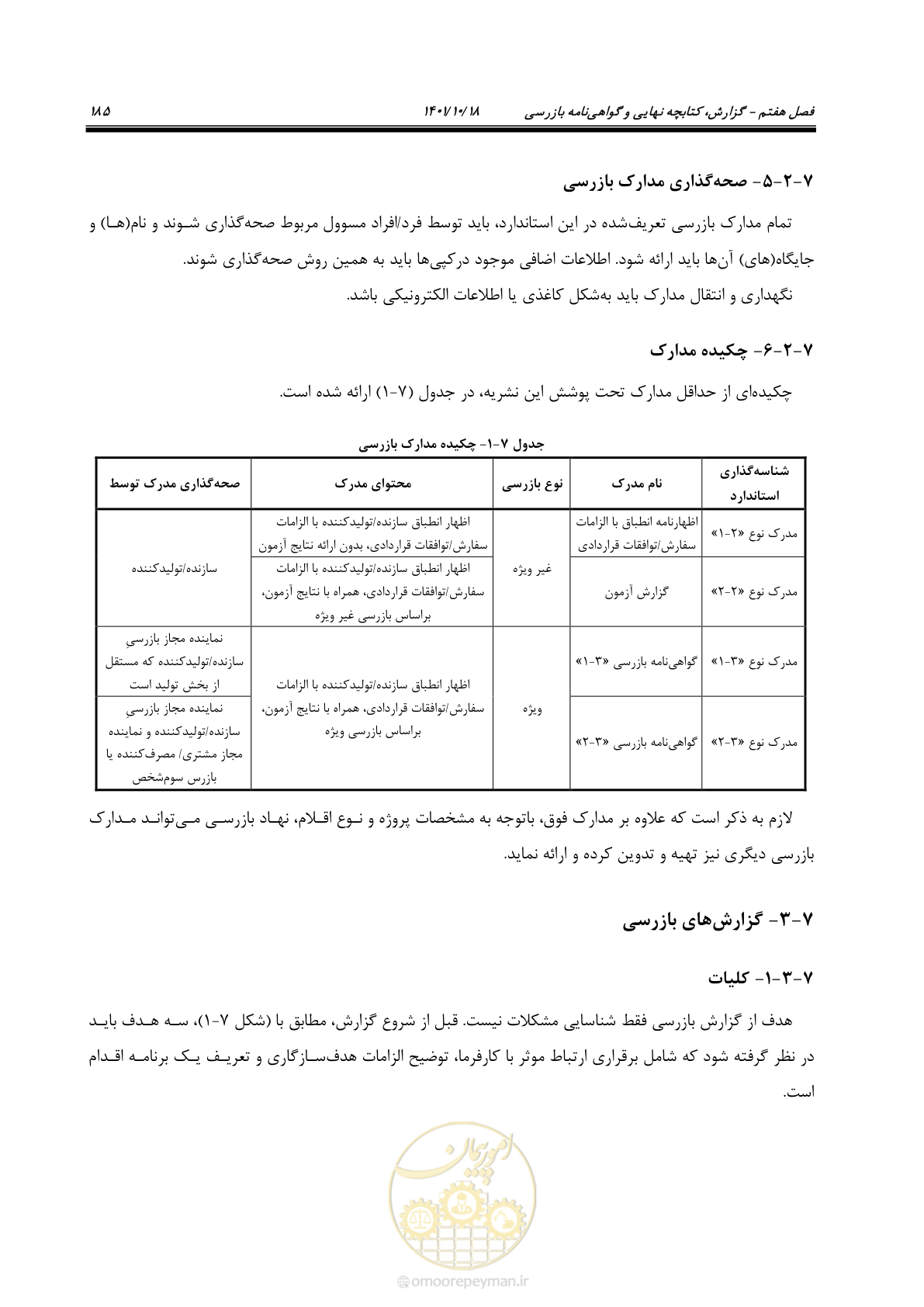 صفحه 205 از 325