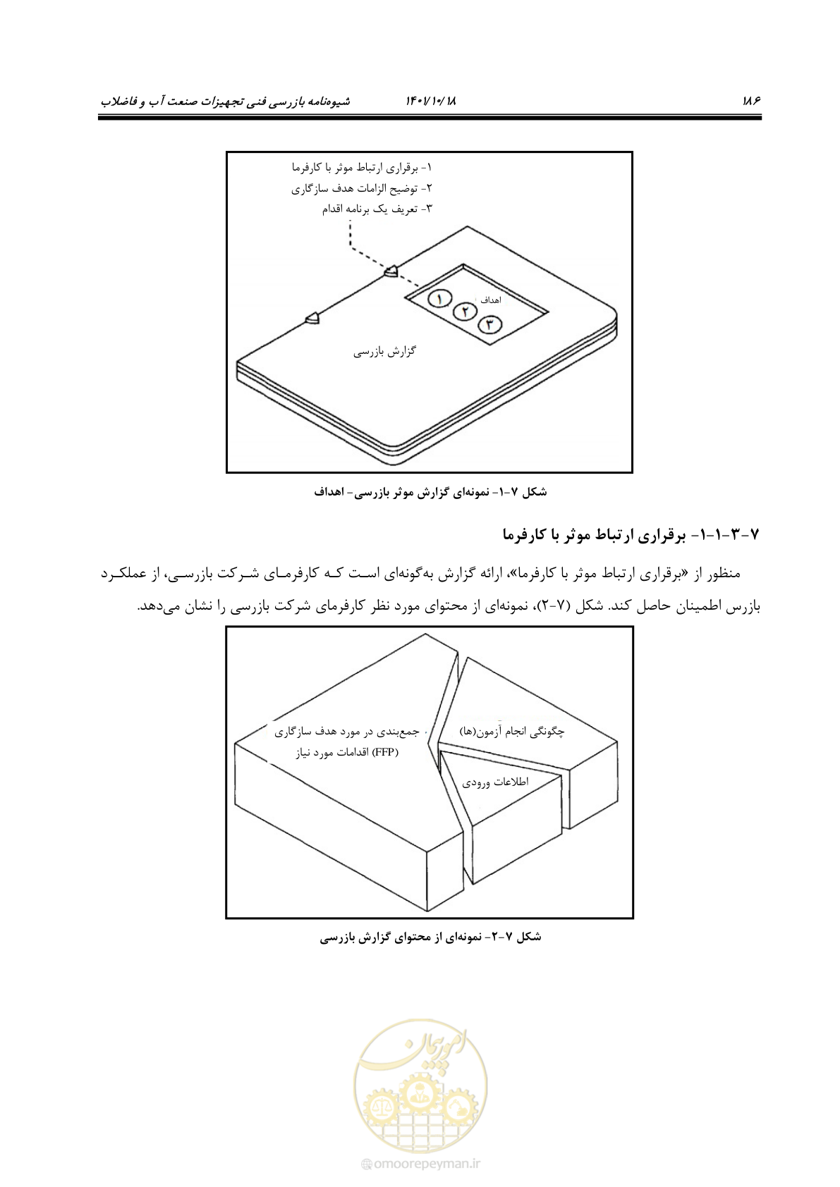 صفحه 206 از 325