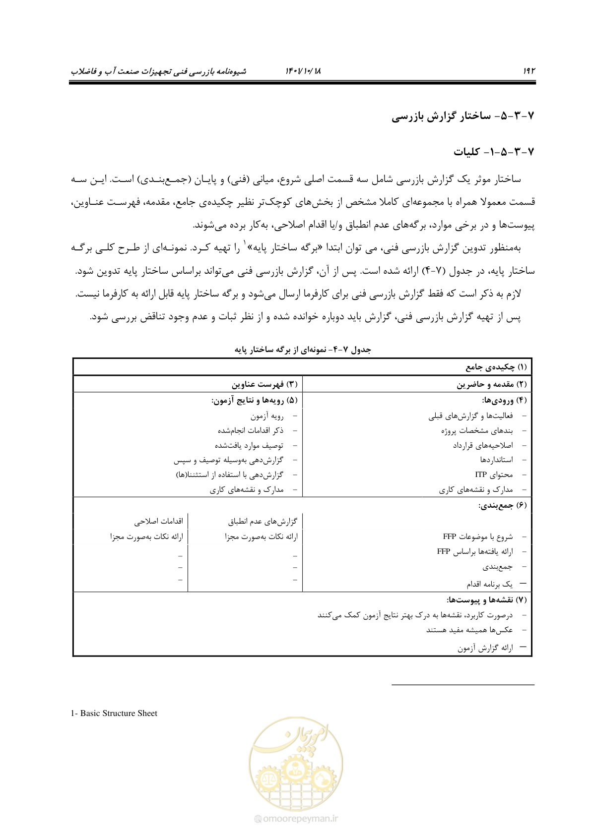صفحه 212 از 325