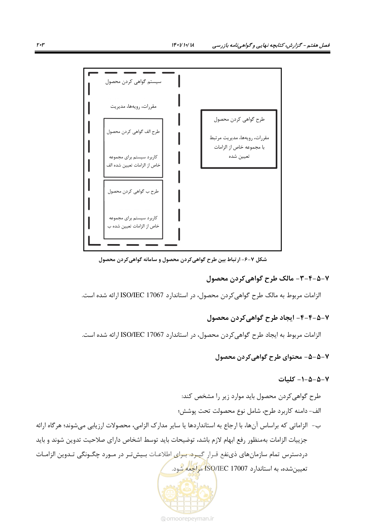 صفحه 223 از 325