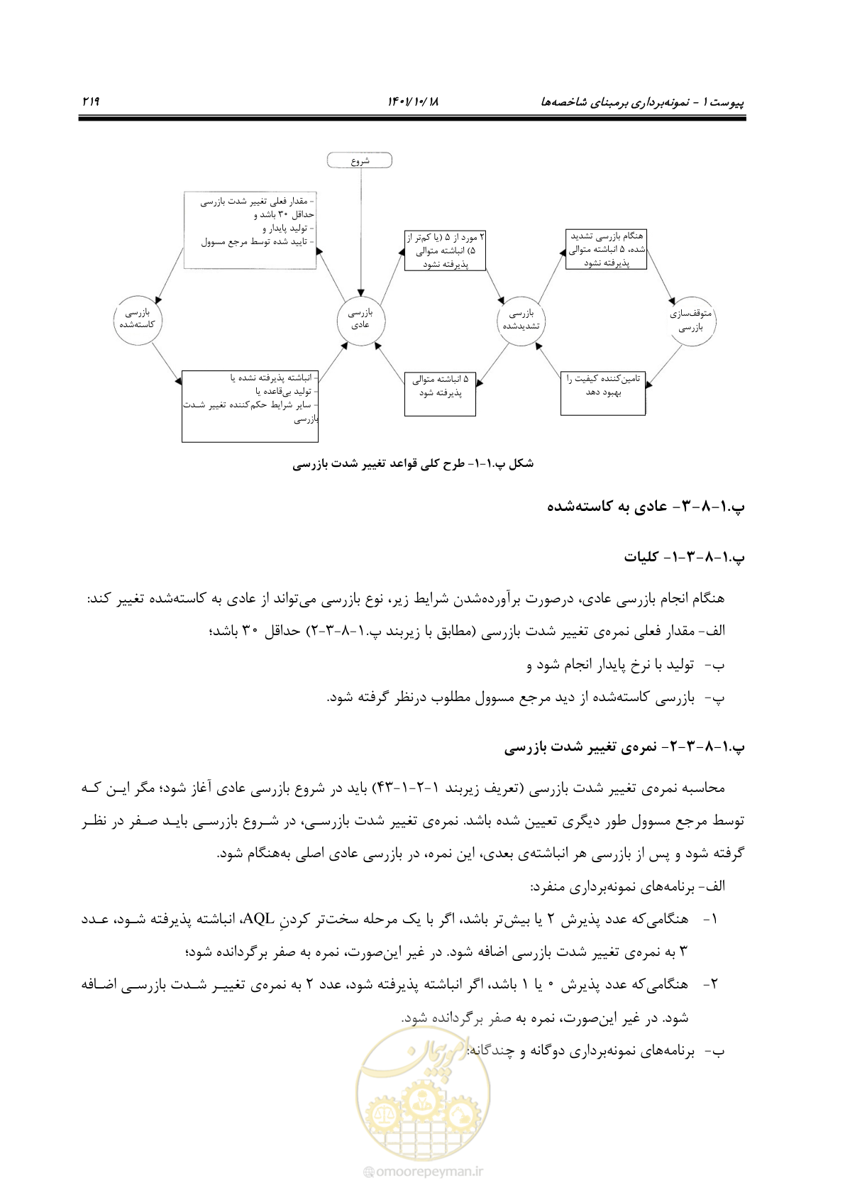 صفحه 239 از 325