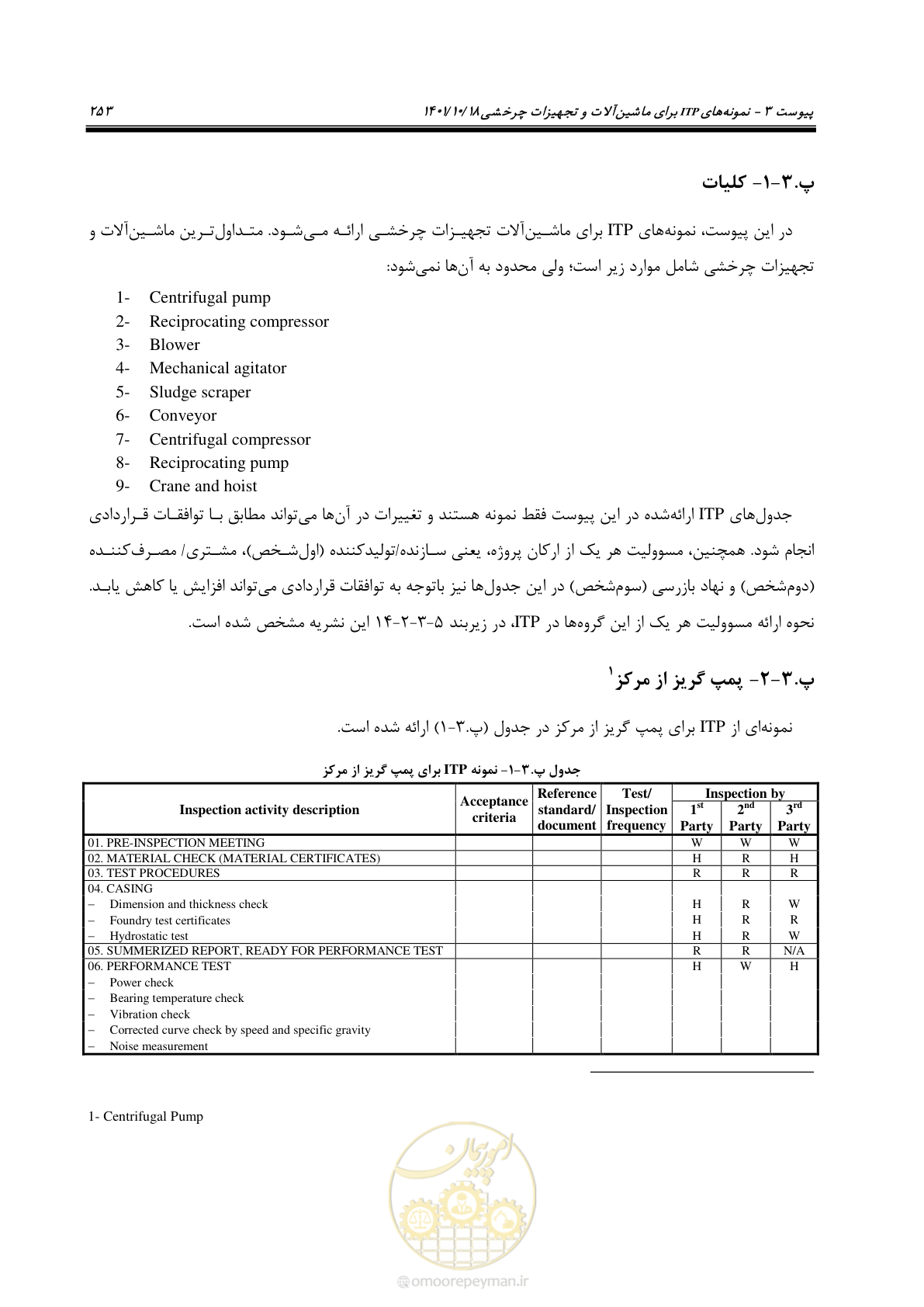 صفحه 273 از 325