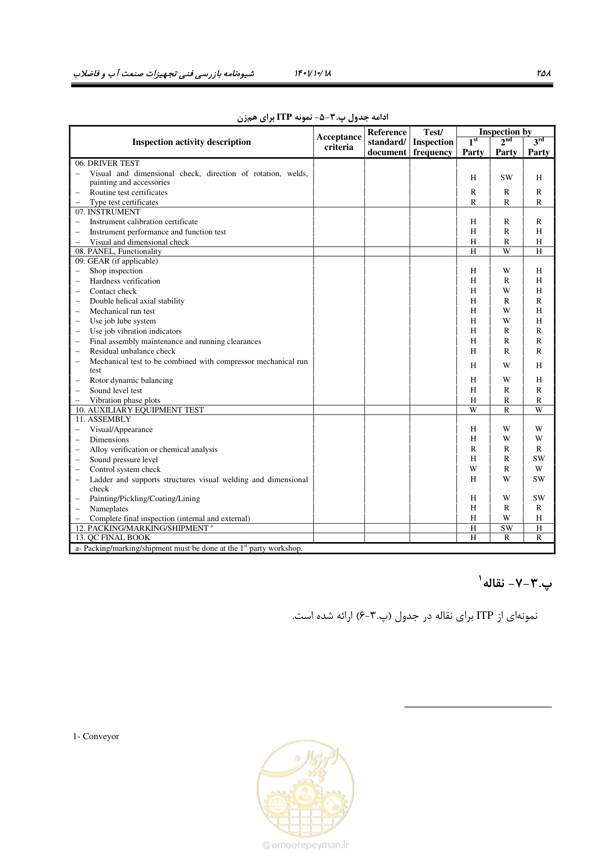 صفحه 278 از 325