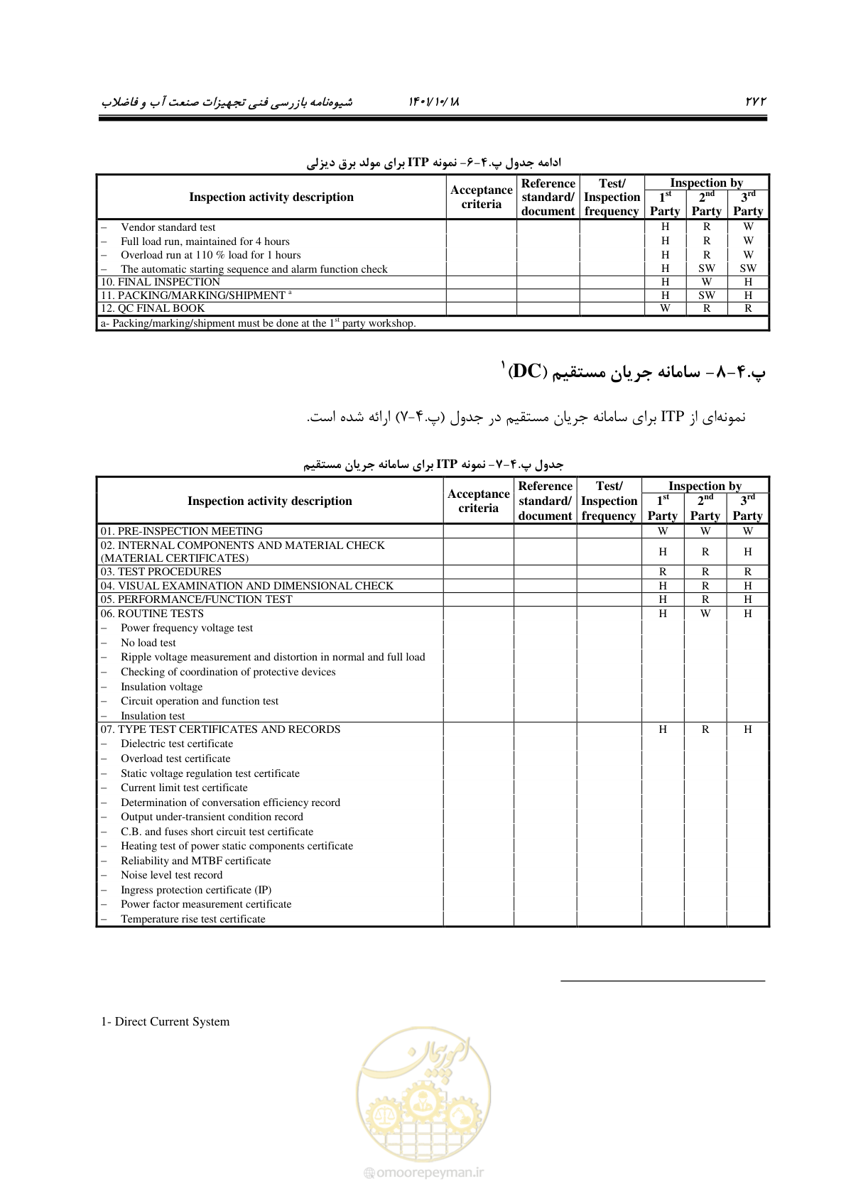 صفحه 292 از 325