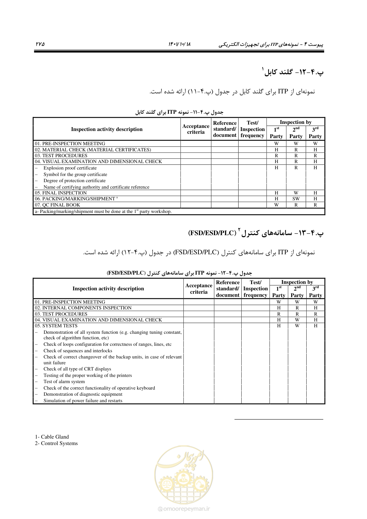 صفحه 295 از 325