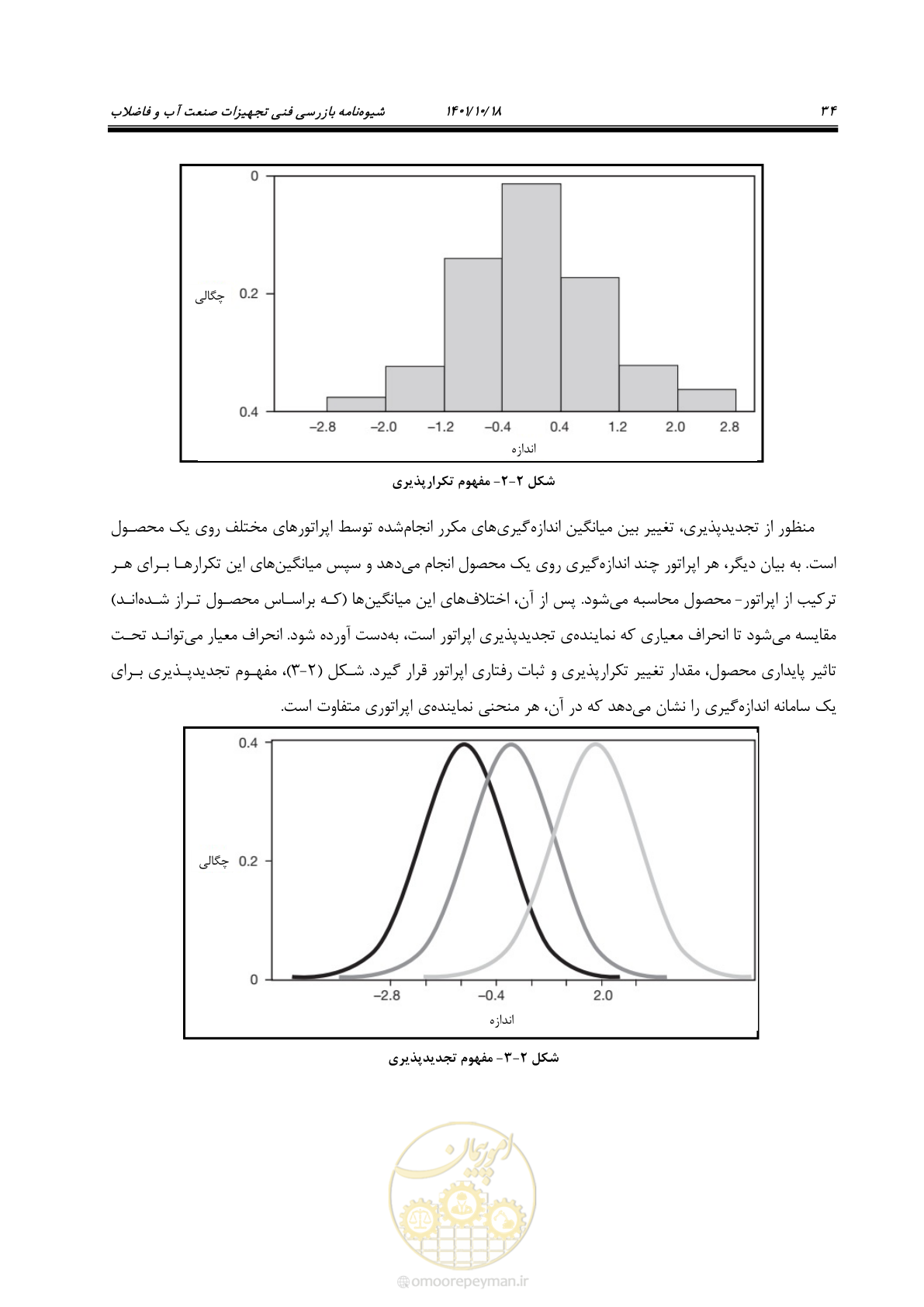 صفحه 54 از 325