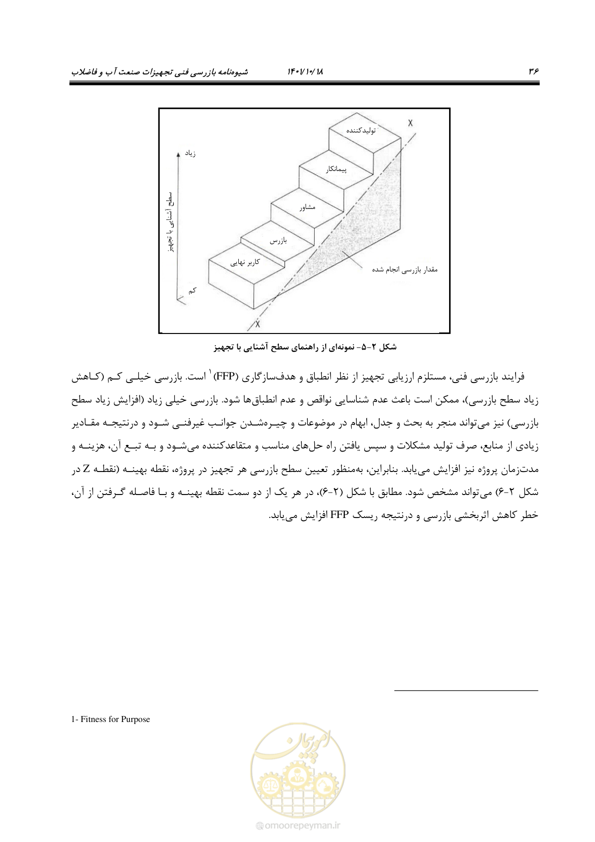 صفحه 56 از 325