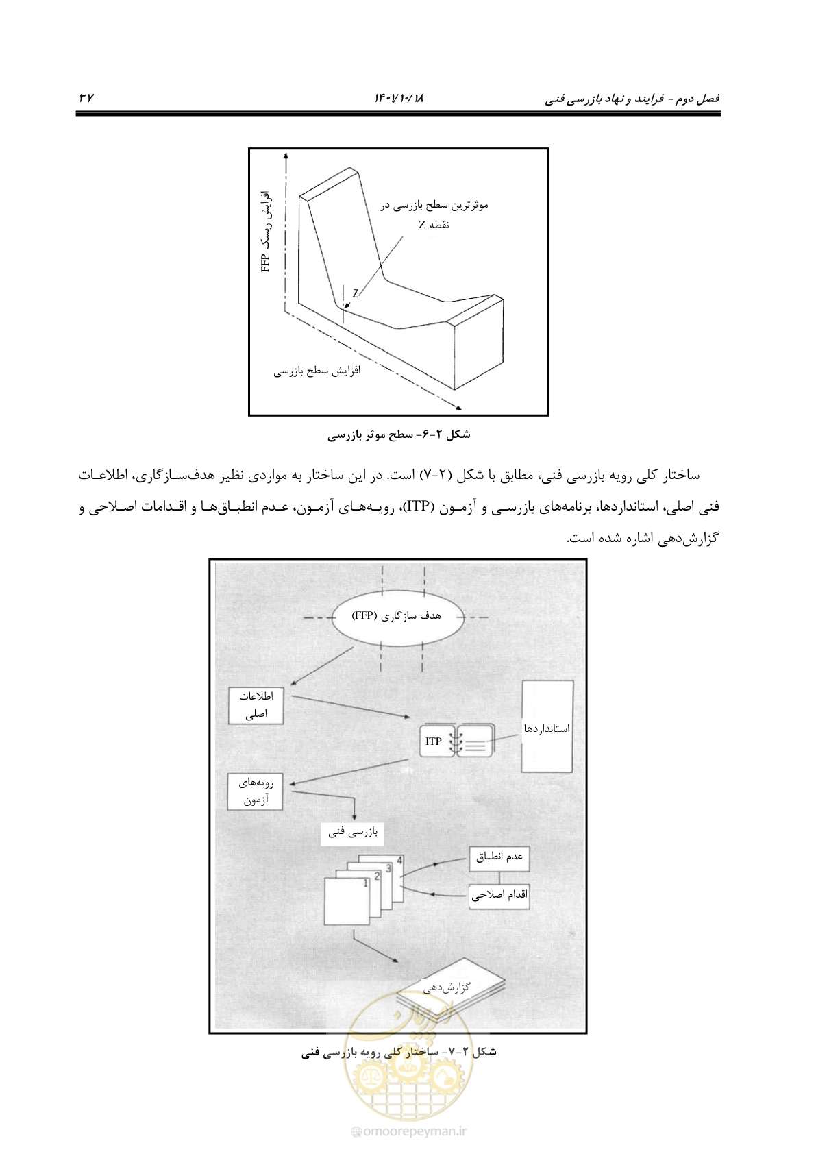 صفحه 57 از 325