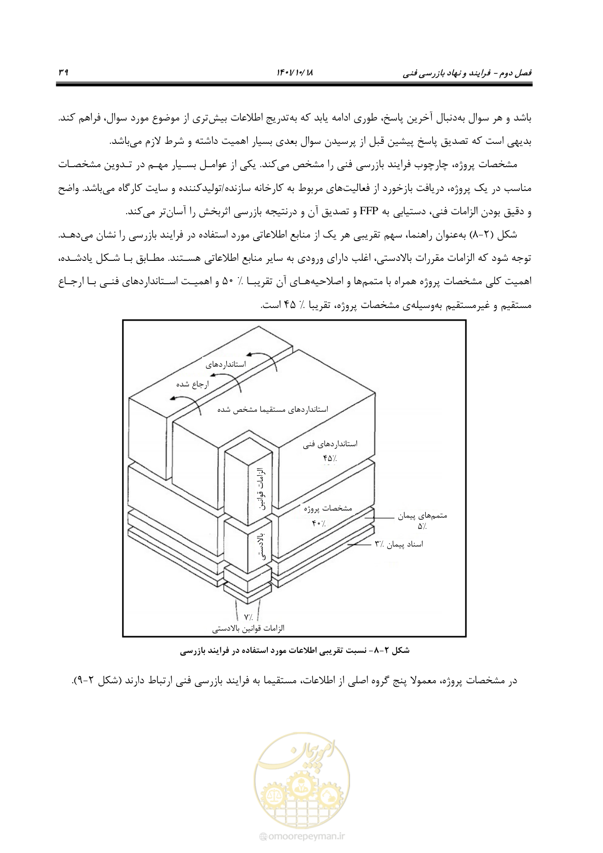 صفحه 59 از 325