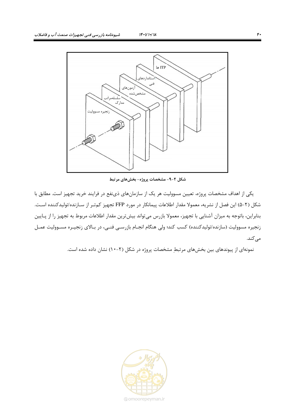 صفحه 60 از 325