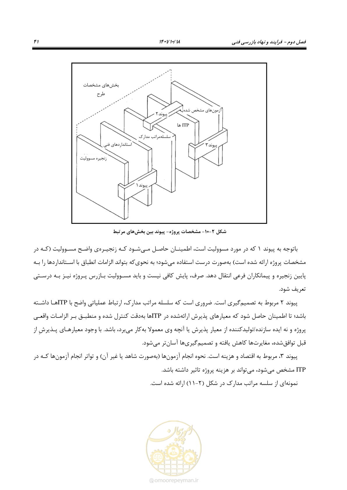 صفحه 61 از 325