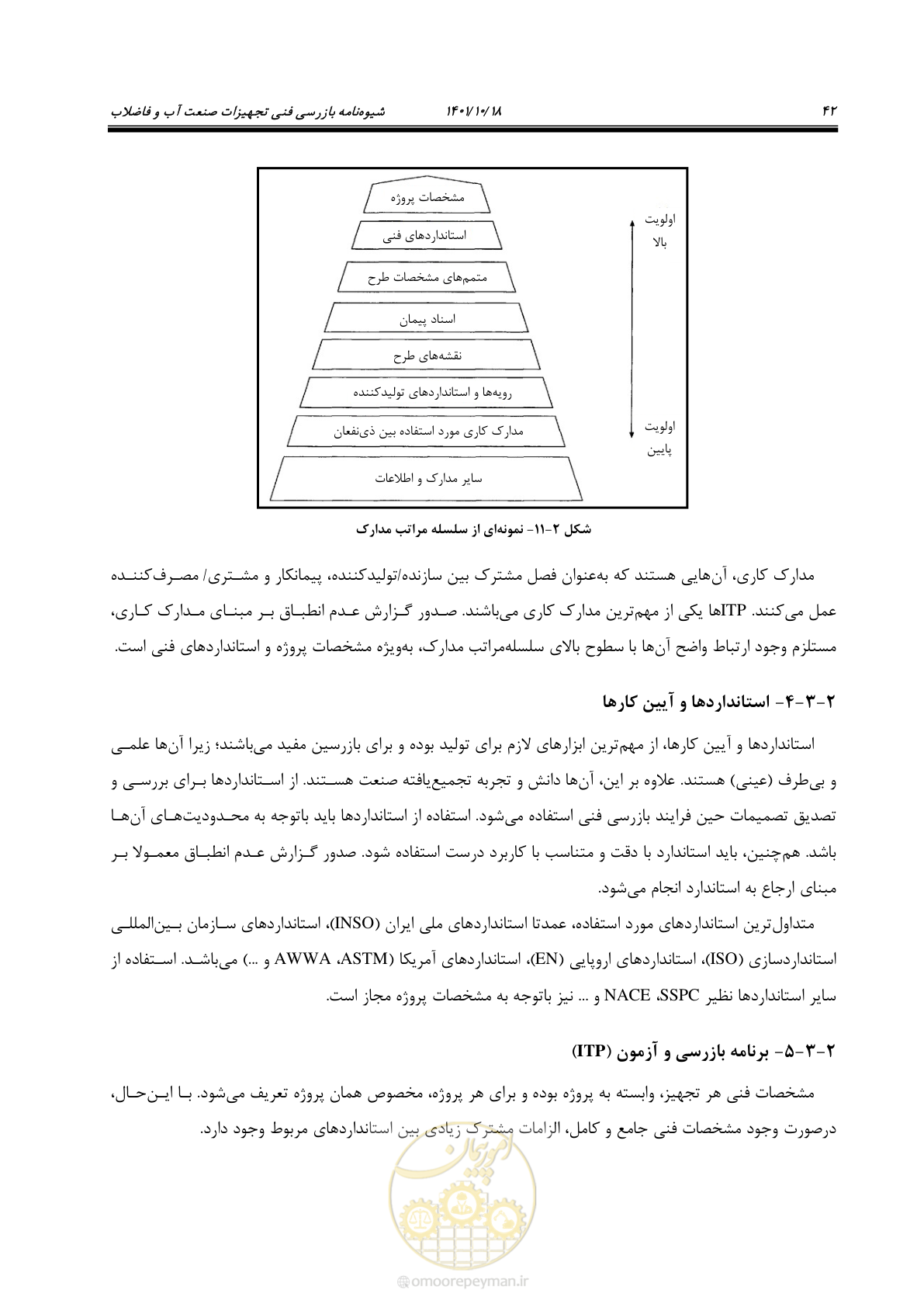 صفحه 62 از 325