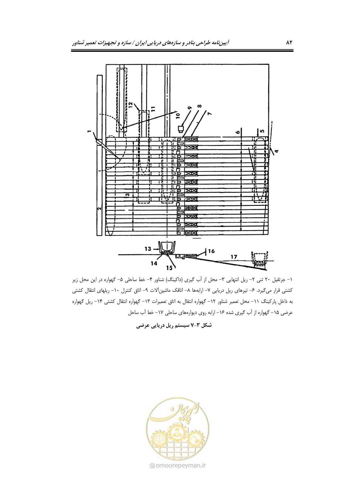 صفحه 105 از 236