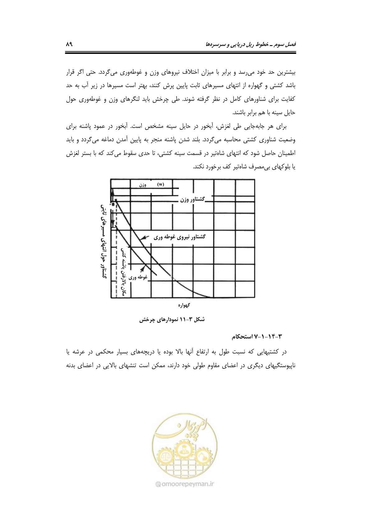 صفحه 112 از 236